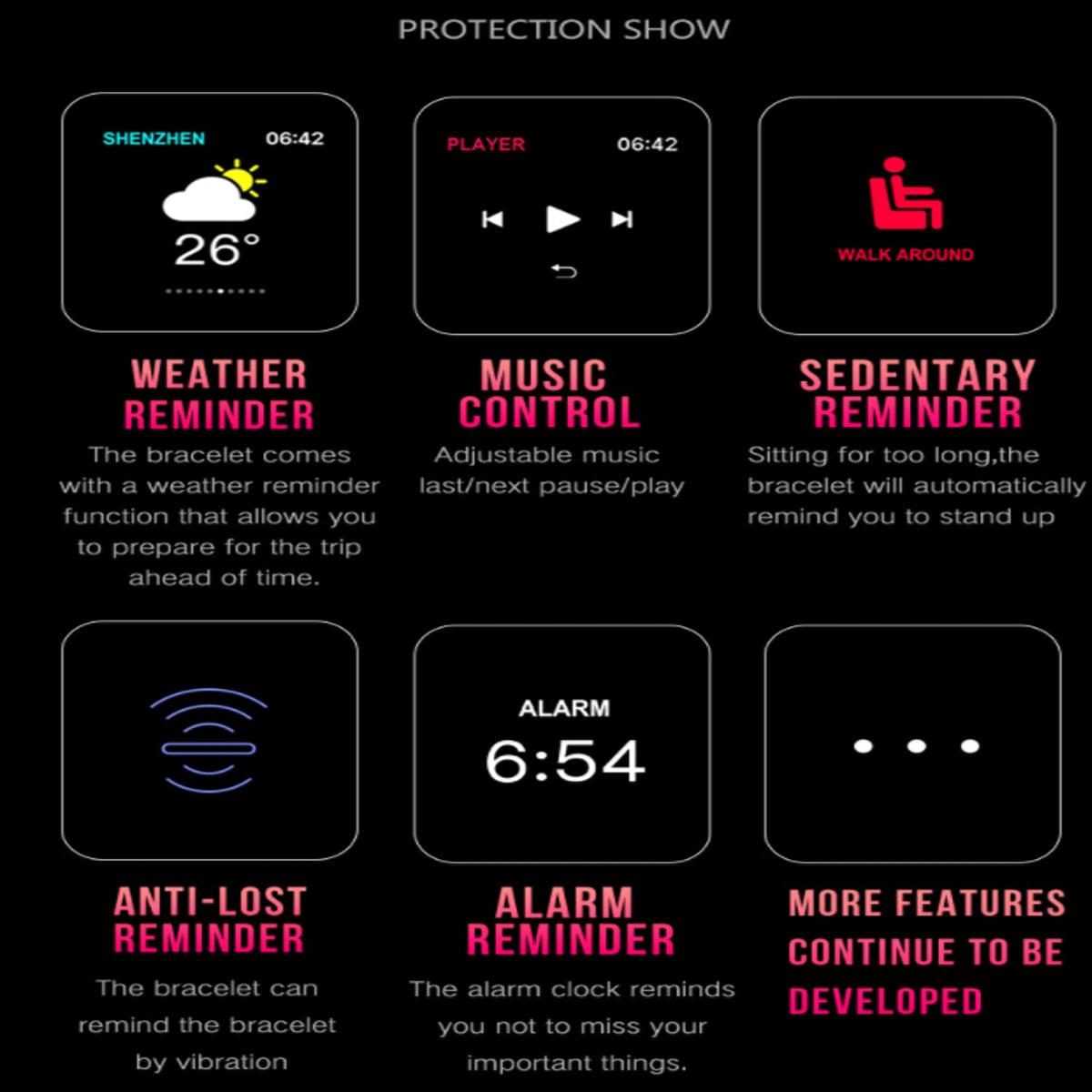 Smart Fit Total Wellness And Sports Activity Watch.