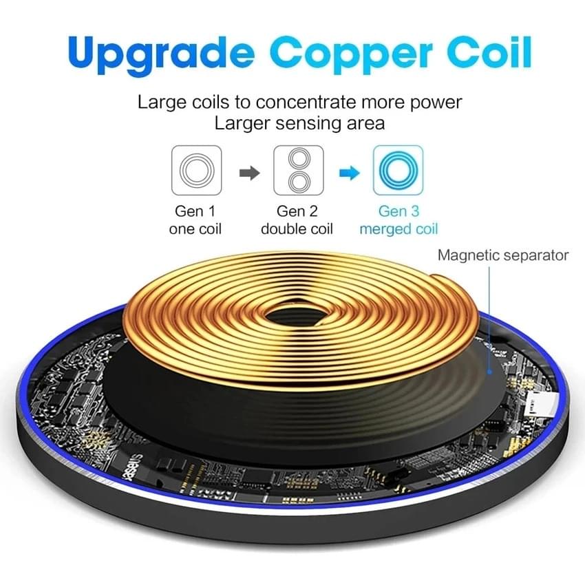 60W Wireless Charger Pad for iPhone & Samsung Phones.