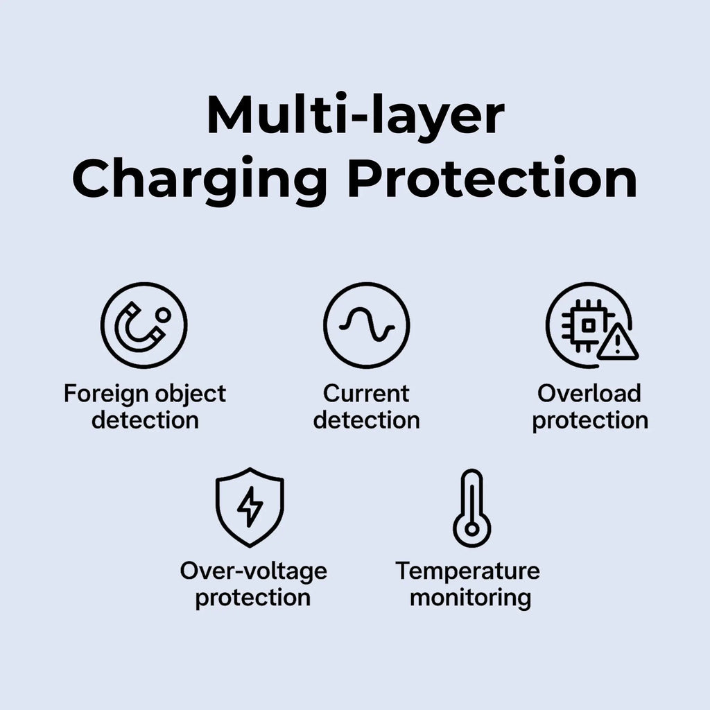 OneSnap Magnetic Wireless Charger for iPhone (MagSafe-Compatible)