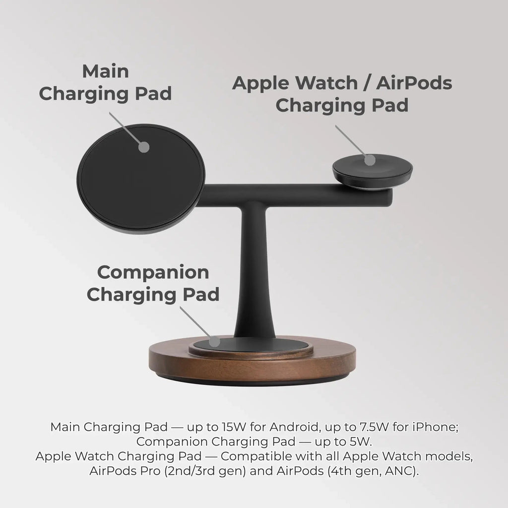 ZenStand 3-in-1 Wood MagSafe-compatible Charging Dock with 30W GaN Adapter