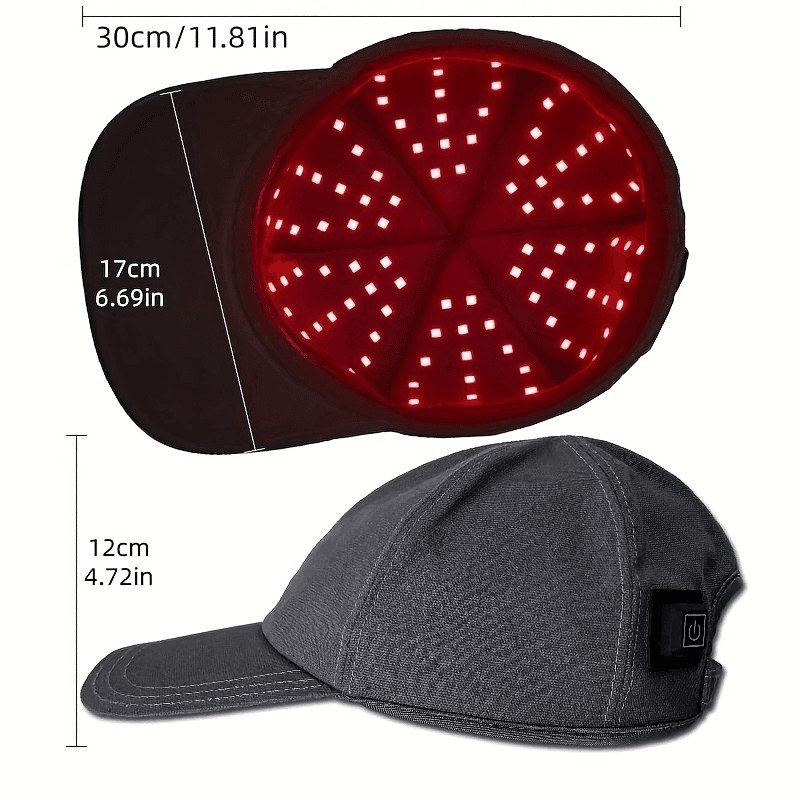 Red Light Therapy Cap.