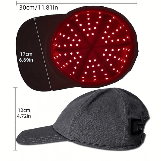 Red Light Therapy Cap.