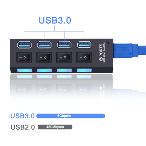 USB 3.0 hub with four ports and individual switches, blue cable attached