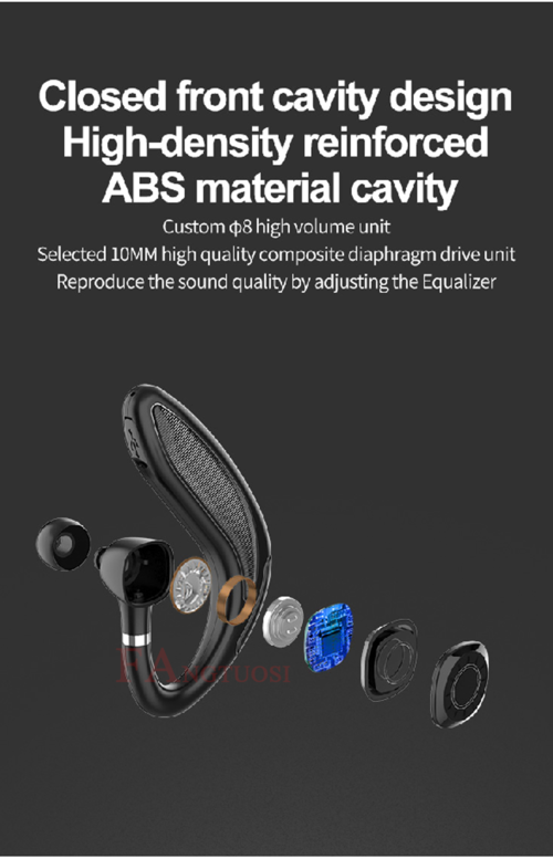 Wireless Bluetooth headset with internal component parts displayed in exploded view diagram