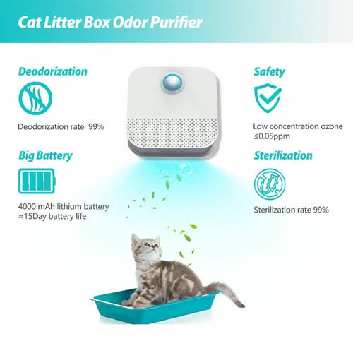 Smart Cat Litter Box Odor Purifier device with control button, positioned above turquoise litter box with tabby cat