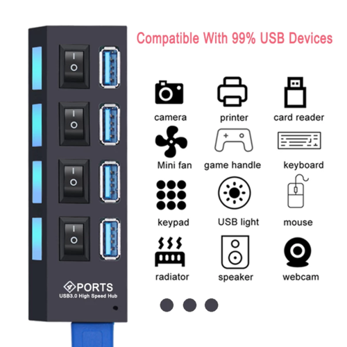 USB 3.0 Hub with multiple ports and blue accent strips, compatible with cameras, printers, card readers, and other devices