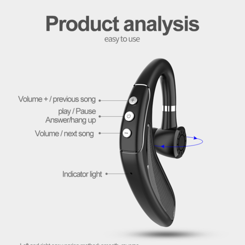 Long Standby Handsfree Wireless Bluetooth 5.0 Headset with labeled controls