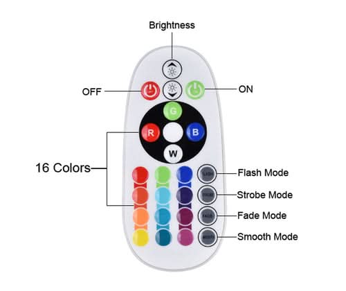 RGB Sunset Projection Lamp with App & Remote Control