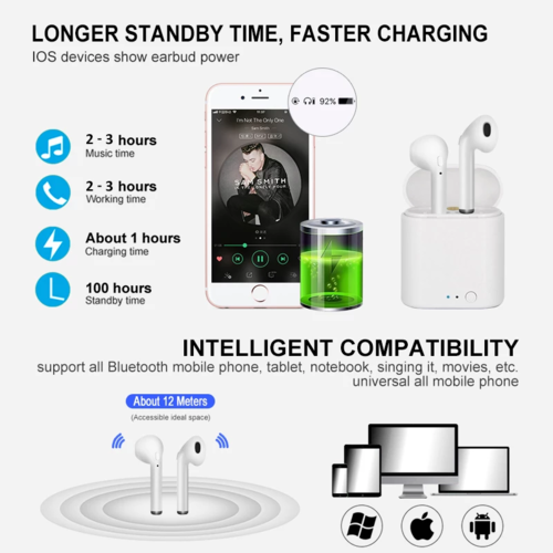 Bluetooth i7s TWS wireless earbuds with charging case and compatibility icons for multiple devices