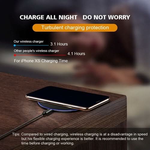 Dragon W9 Slim Wireless Charging Pad on wood surface with iPhone